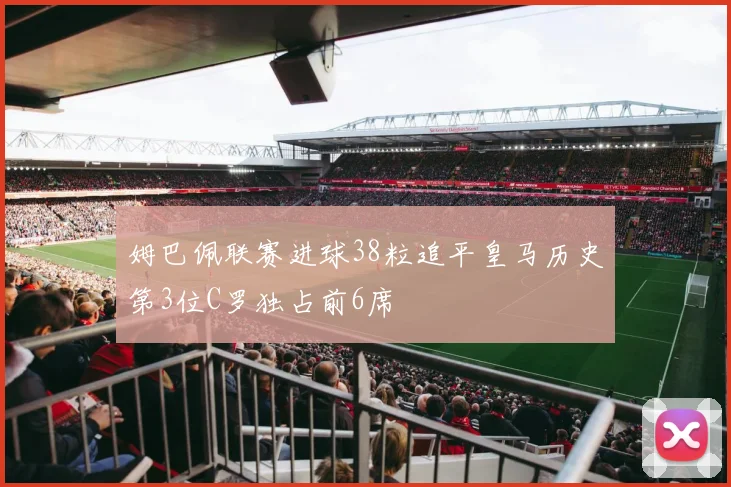 姆巴佩联赛进球38粒追平皇马历史第3位C罗独占前6席